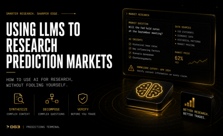 LLM research workflow for prediction markets showing where AI adds value versus where hallucination and knowledge cutoff risk require verification