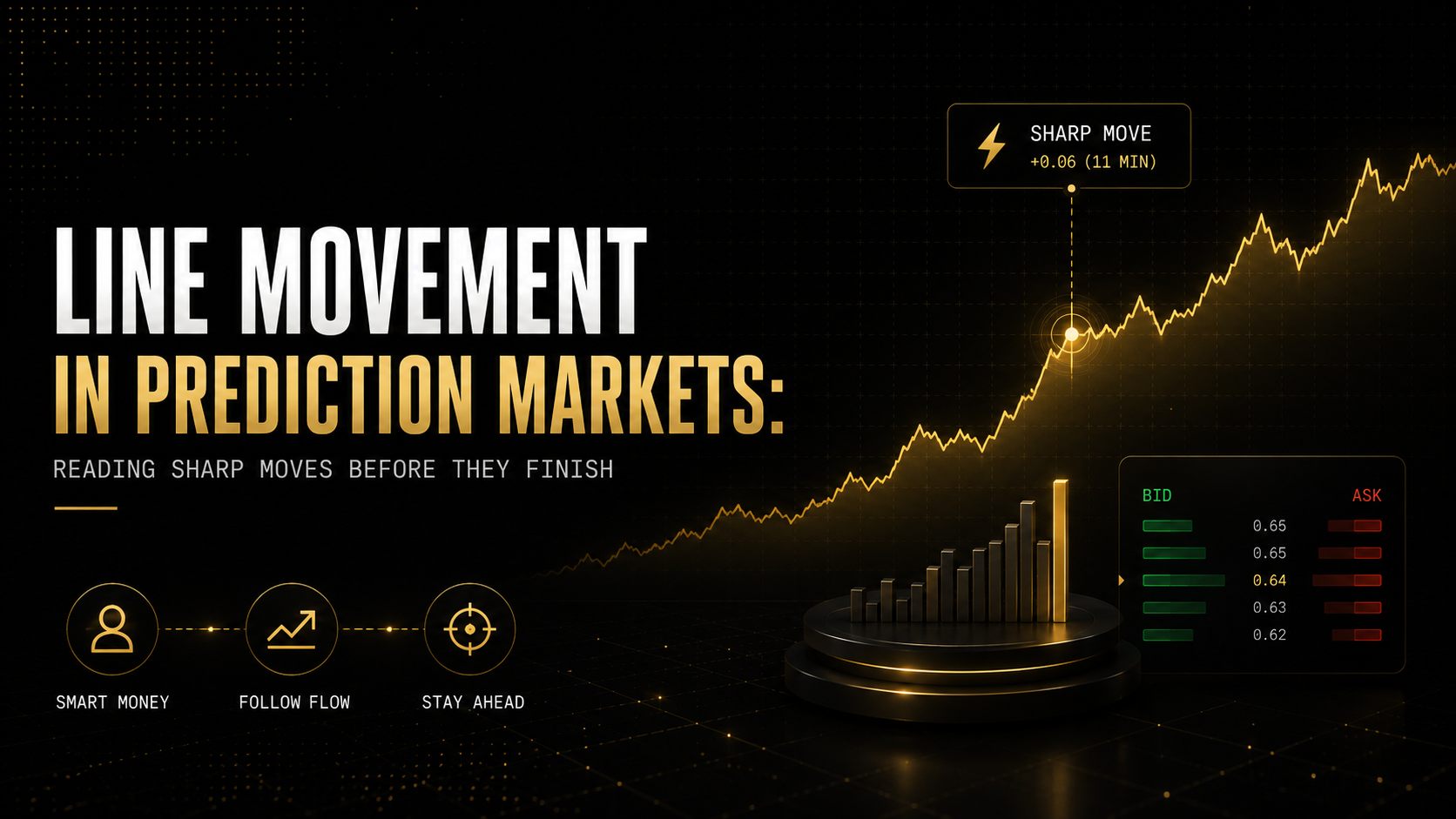 Line movement analysis in prediction markets showing sharp steam moves versus public consensus drift on Polymarket with timing workflow