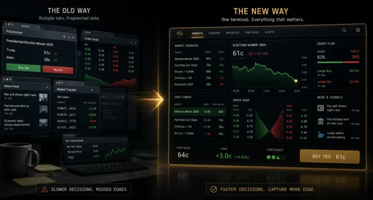 What Is a Prediction Market Terminal? (And Why Traders Outgrow Raw Polymarket)