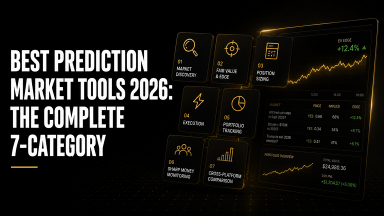 Seven prediction market tool categories illustrated as icons