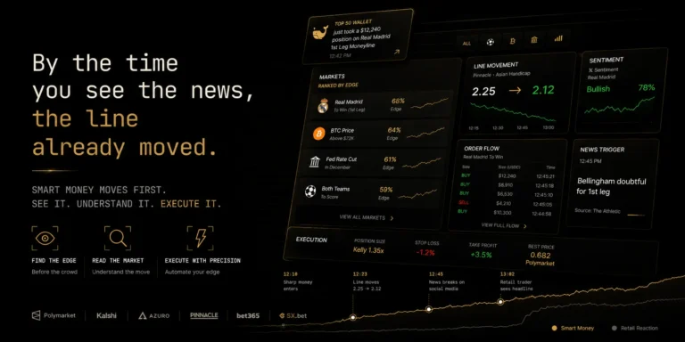 Prediction Market Platforms Have Failed Both Casual & Pro Traders