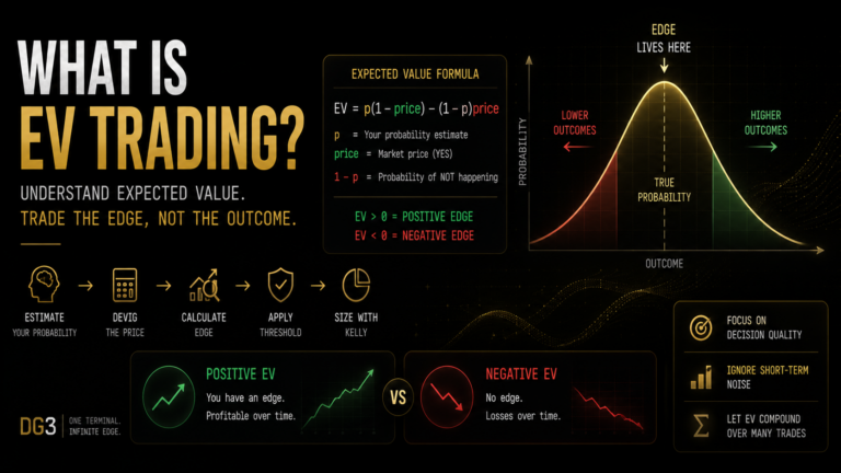 What Is EV Trading? Expected Value Explained