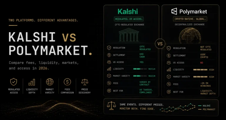 Kalshi vs Polymarket: Fees, Liquidity, Markets, and Who Should Trade Where