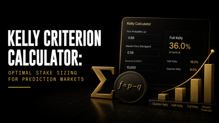 Kelly criterion calculator prediction markets showing formula f equals p minus q with full half and quarter Kelly comparison table