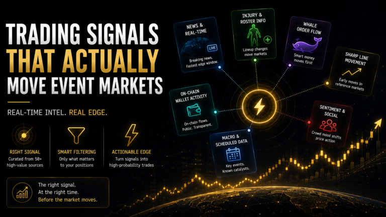 Trading Signals That Actually Move Event Markets