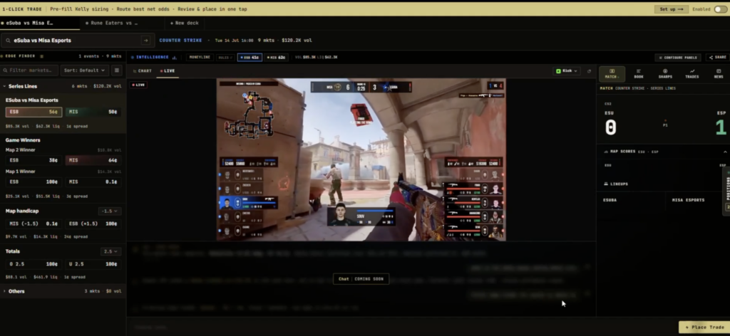 Esports markets don't wait for anyone to catch up, price flips mid-map, mid-round. Livestream now runs directly inside the Deck, with Edge Finder and Match Centre sitting right next to it. Watch the round. Watch the data. Take the position in a click.