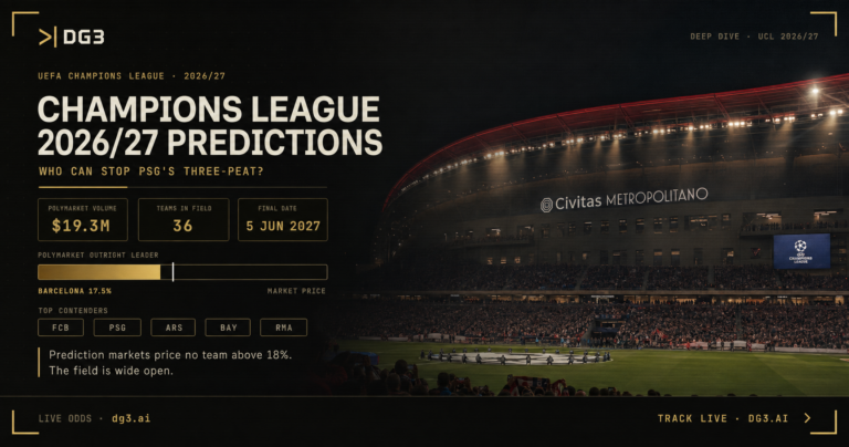 Champions League 2026/27 predictions: PSG, Barcelona, Arsenal and Bayern Munich contenders
