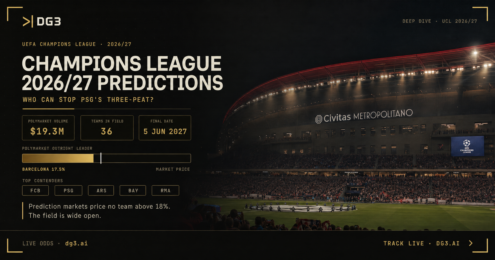 Champions League 2026/27 predictions: PSG, Barcelona, Arsenal and Bayern Munich contenders