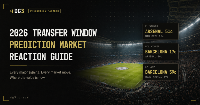 2026 transfer window prediction markets guide